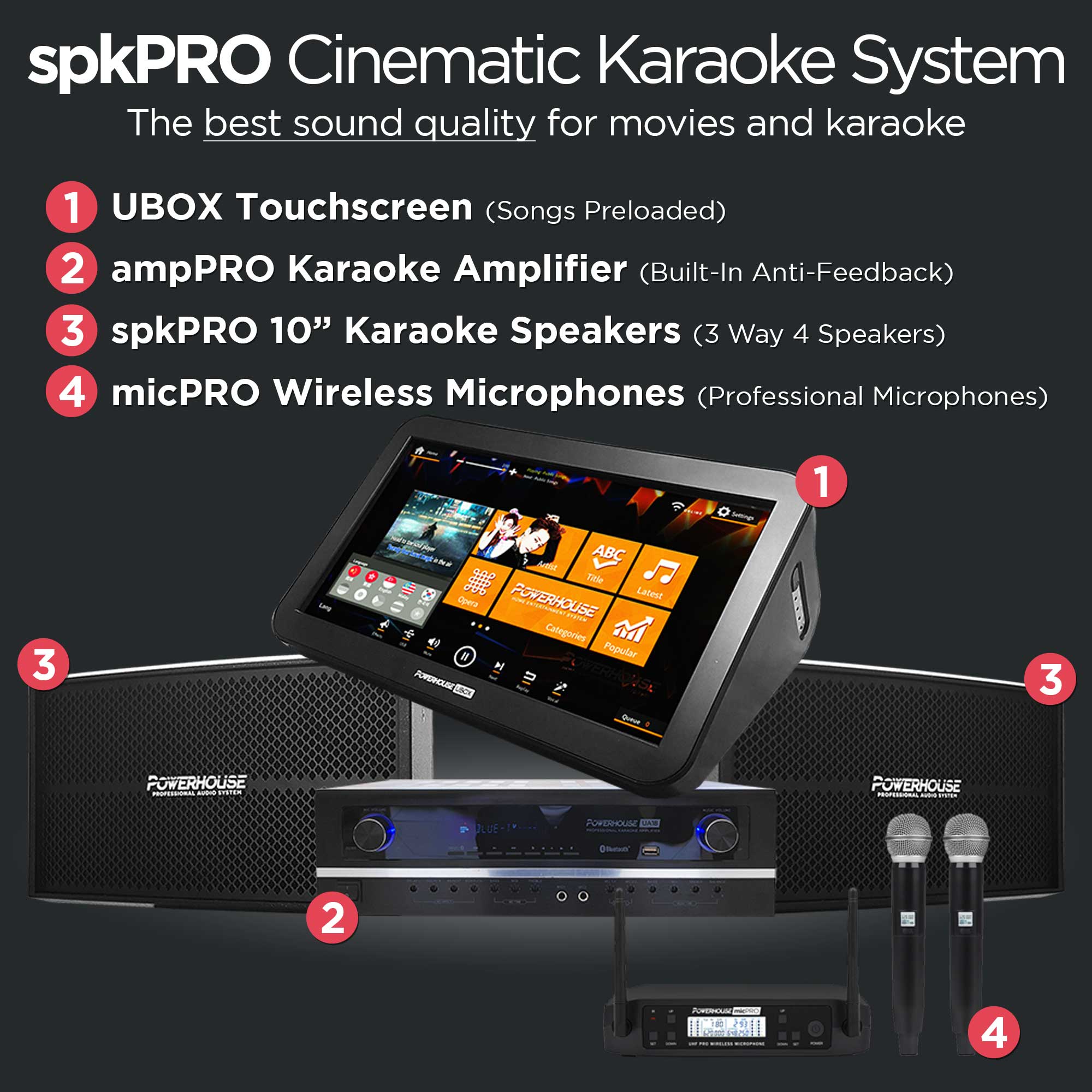 Powerhouse spkPRO Cinematic Karaoke System Powerhouse spkPRO Cinematic Karaoke System