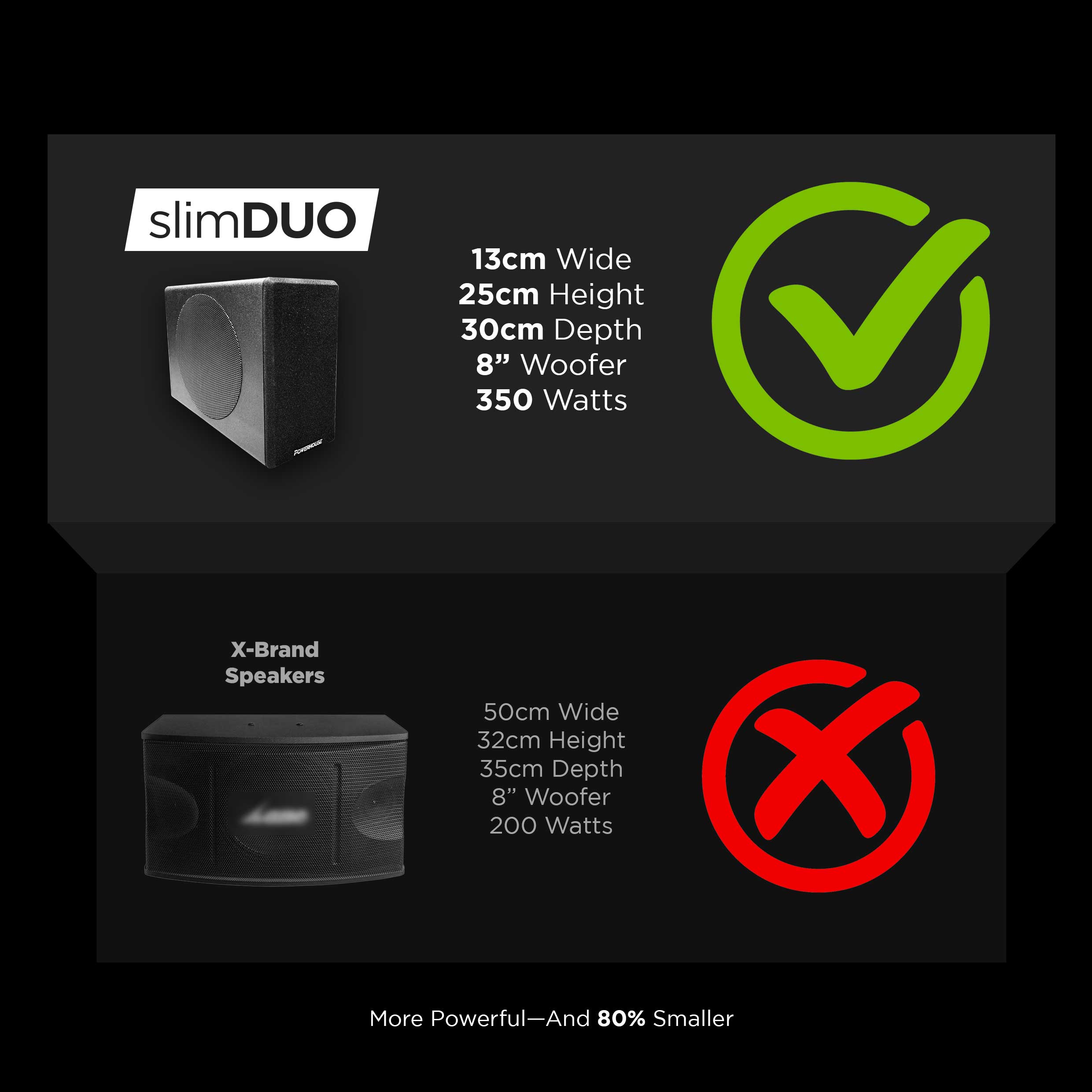 comparison PowerhouseCLOUD Weekly Karaoke Song Updates