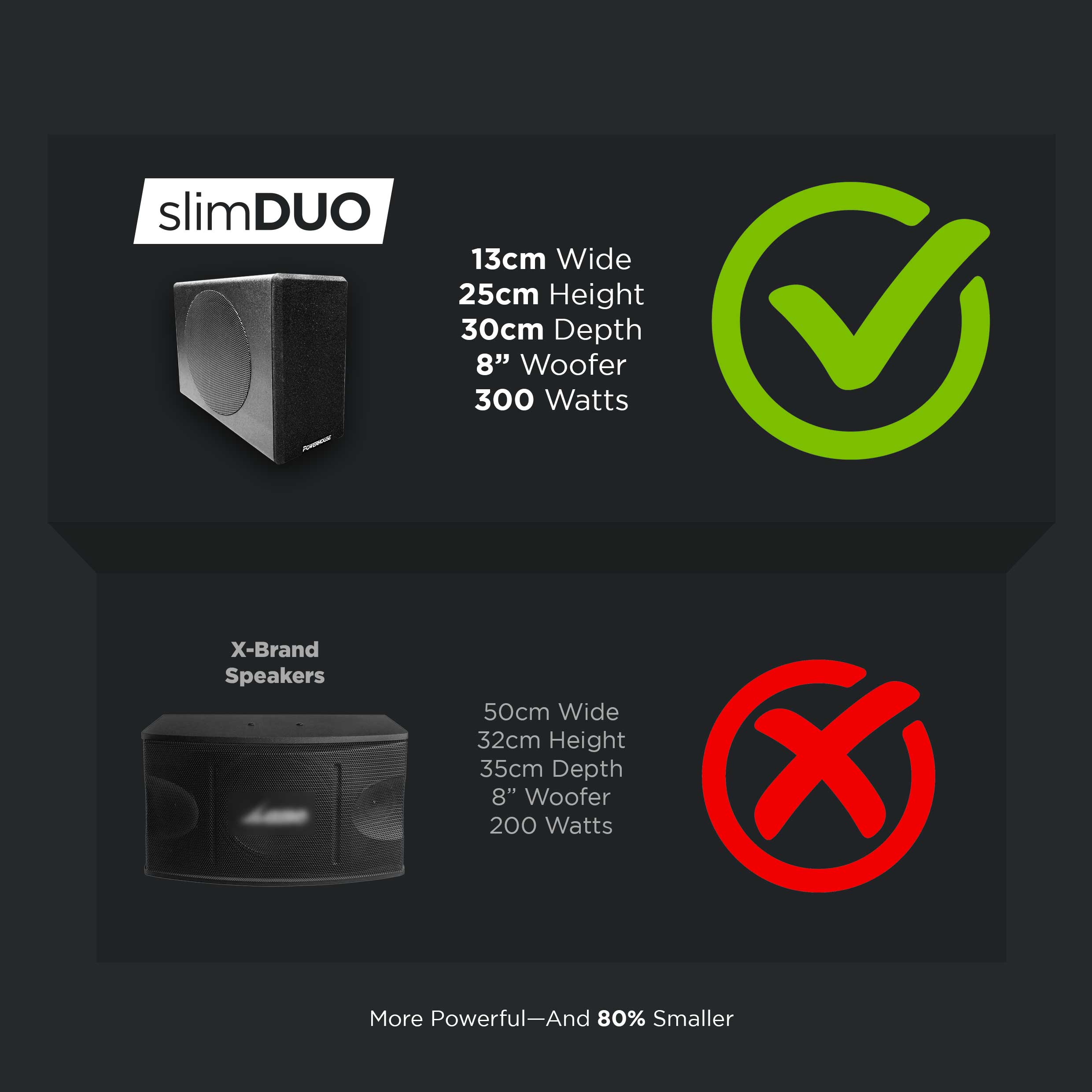 slimDUO slimmest karaoke speakers comparison PowerhouseCLOUD Weekly Karaoke Song Updates