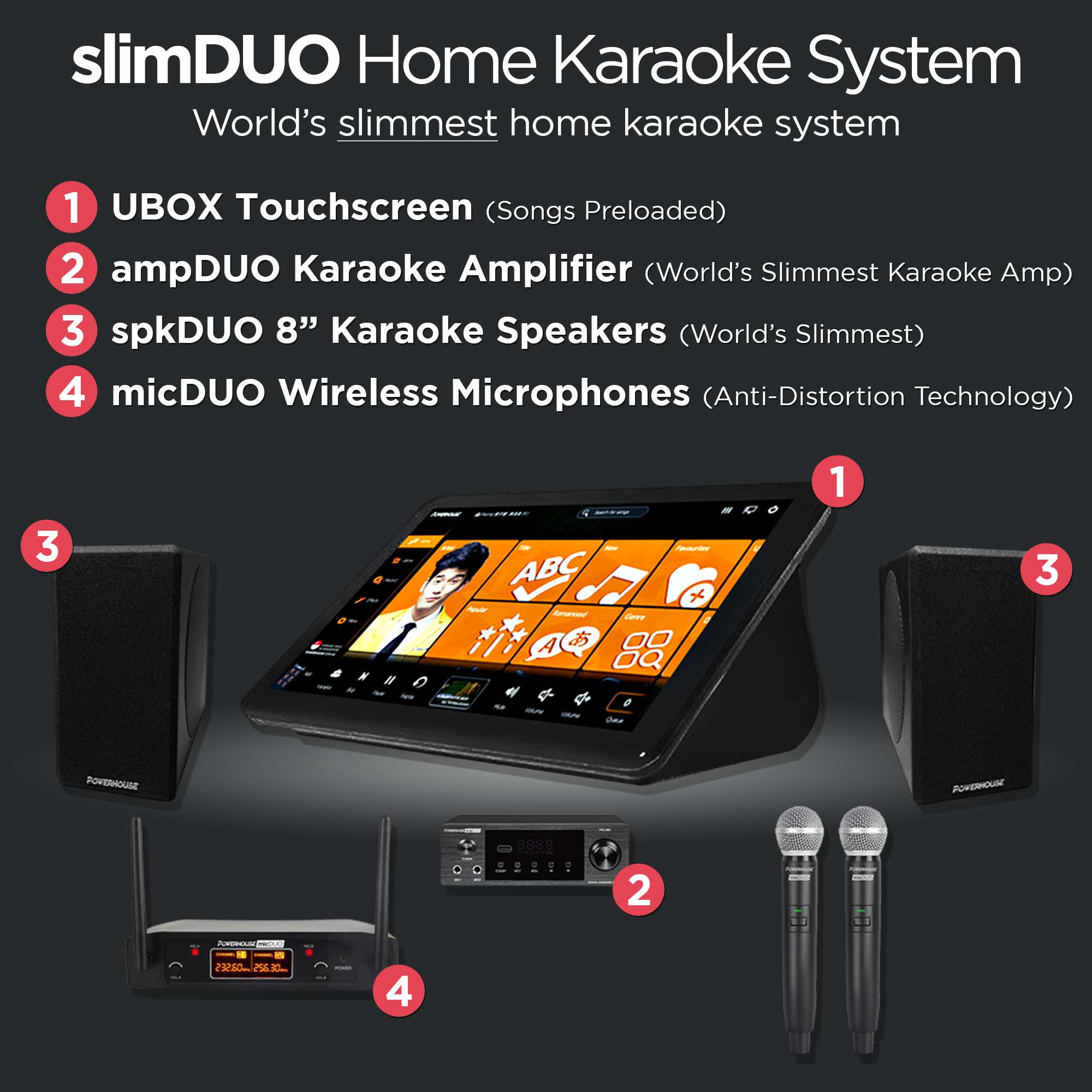 World’s Slimmest Home Karaoke System Powerhouse slimPRO Home Karaoke System