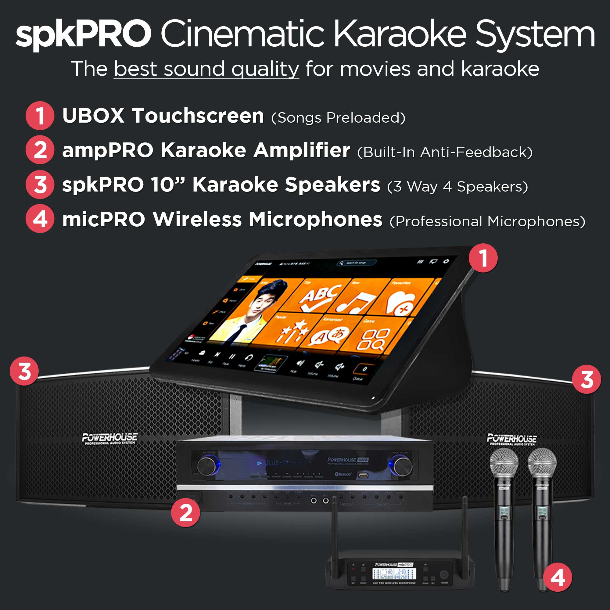 spkPRO Cinematic Karaoke System Powerhouse slimPRO Home Karaoke System